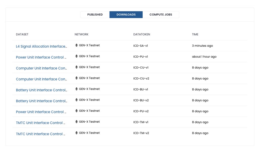 Portal Downloads Overview